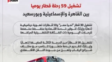 59 رحلة يوميا.. تفاصيل مواعيد القطارات الجديدة بين القاهرة والإسماعيلية وبورسعيد